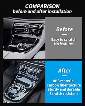 Amazon.co.jp: TZYSZDB センターコンソールギアボックスパネル